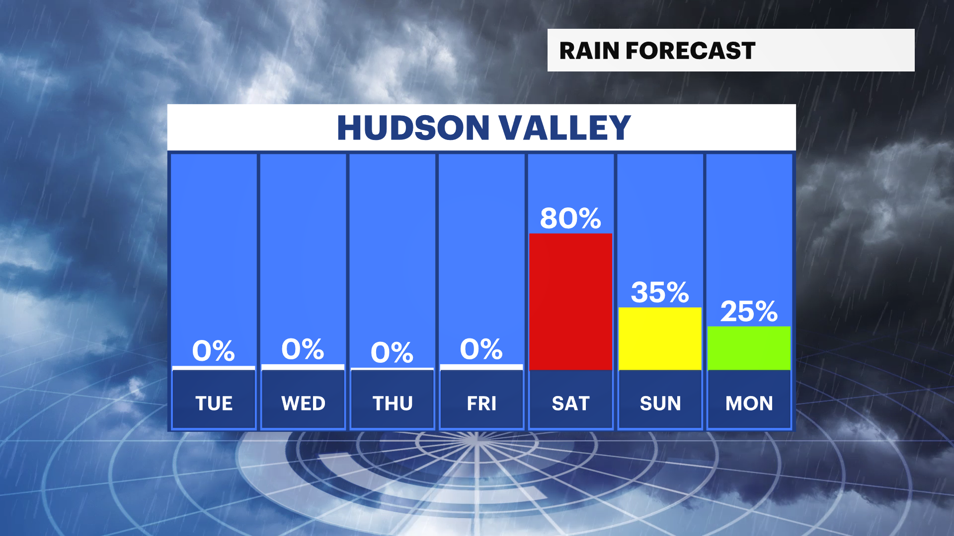 HVAG FB_Rain_Day.png