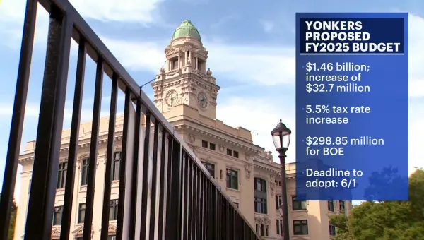 Yonkers Spano releases proposed budget for 2025