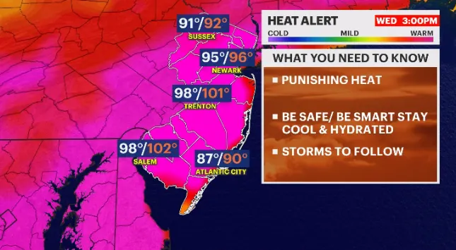 HEAT ALERT 2.PNG