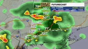 HOLIDAY FORECAST: Humid, warm and scattered storms for Fourth of July in Connecticut