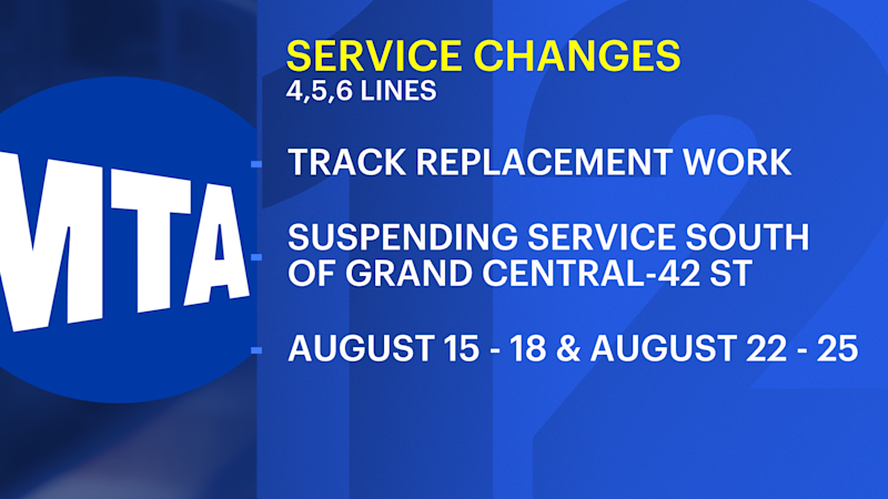 Story image: Service changes coming this weekend for 4, 5, and 6 trains 