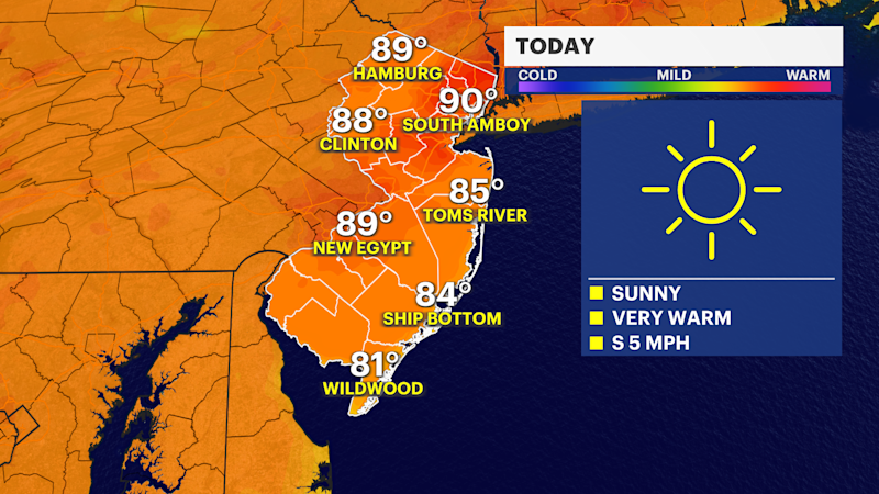 Story image: Sunny skies and heat today in New Jersey