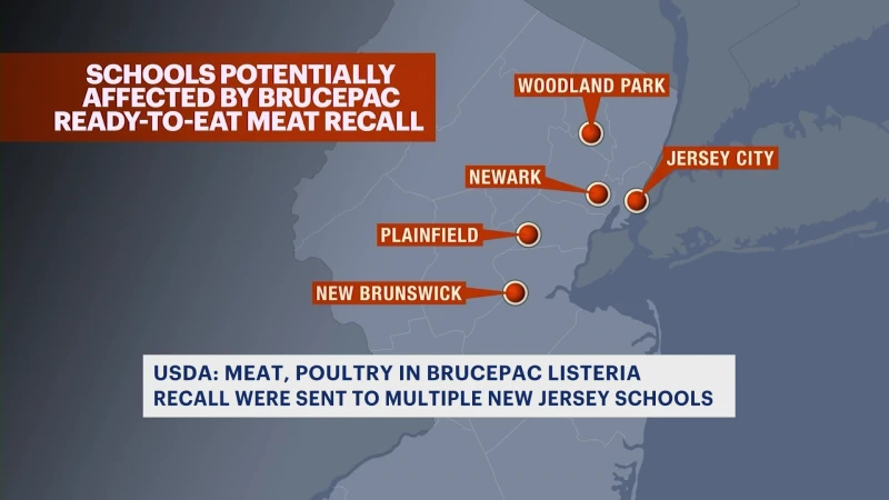 Story image: Ready-to-eat meat recall due to listeria concerns impacts some New Jersey schools