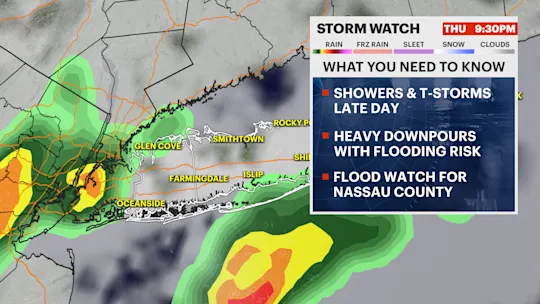 F Alert StormWatch