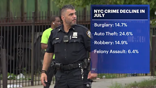 crimestatsdown10pmCM_2026-08-03-22-05-57