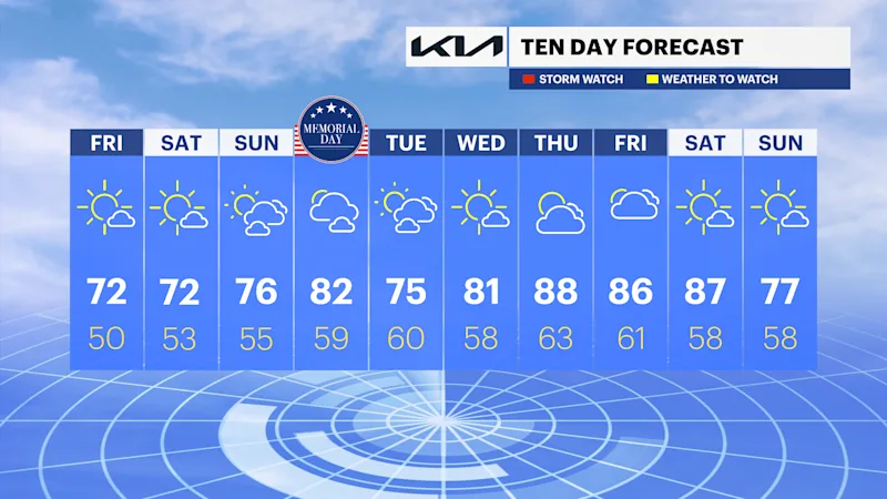 njweather1.png