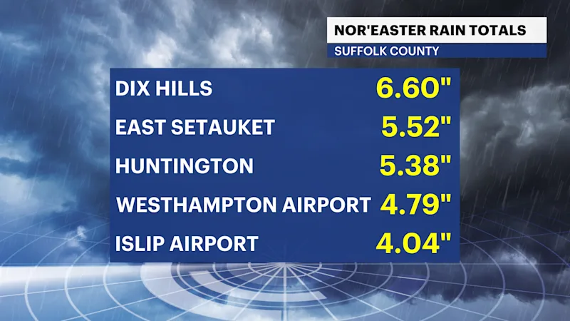 H_Totals_RAIN_SUFFOLK.png