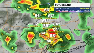 Scattered thunderstorm chances for the Hudson Valley; Monday will feel like summer