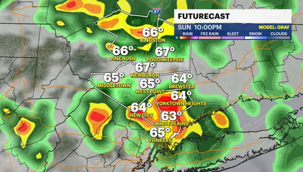 Scattered thunderstorm chances for the Hudson Valley; Monday will feel like summer