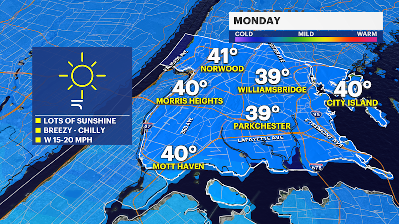 Story image: Sunny and windy Monday in The Bronx; snow squall chance Tuesday