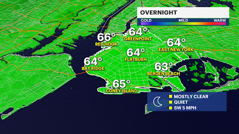 Story image: Clear skies for a super view of super moon in Brooklyn
