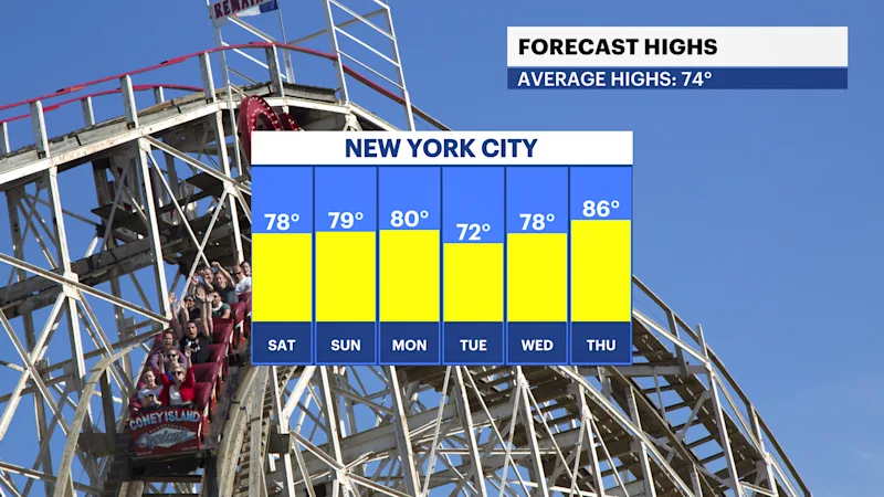 10PM TEMP BARS.png