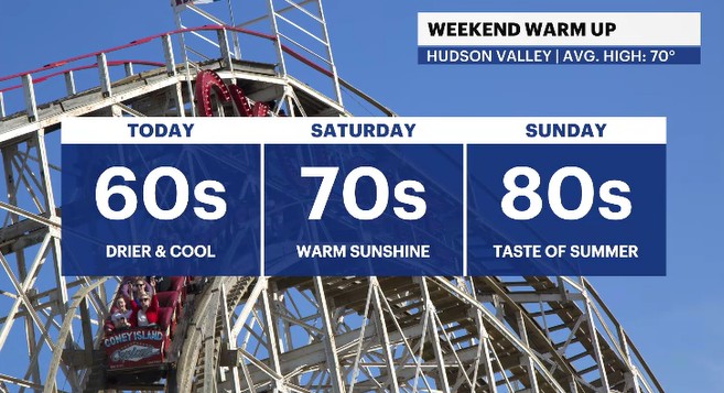 weekend planner HV