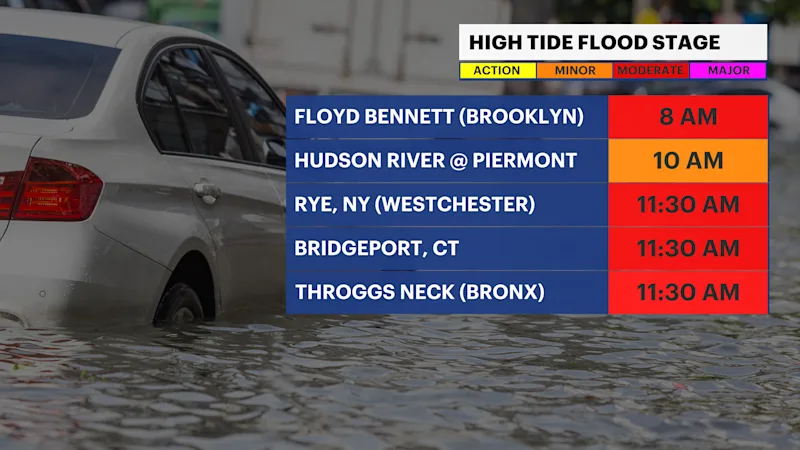 tides.png