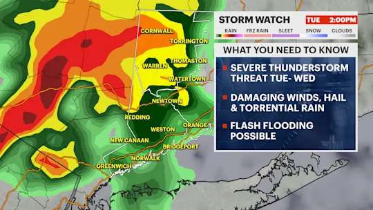 F Alert StormWatch