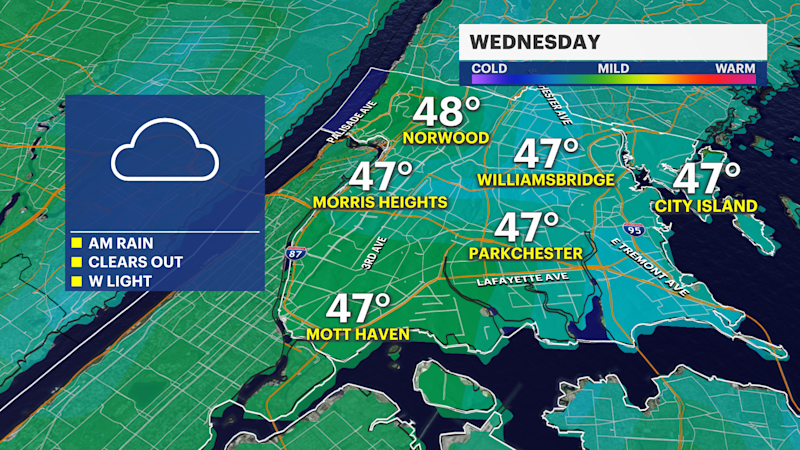 Story image: Wednesday begins with cold temperatures and showers, but will improve throughout the day for The Bronx