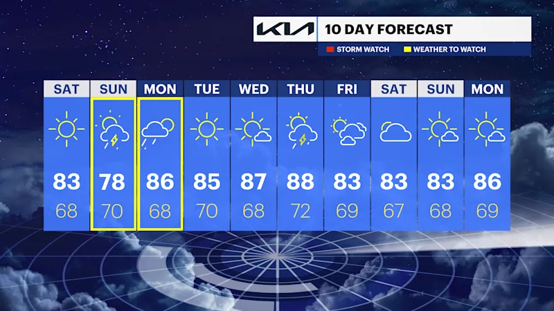 SAM NJ 10 DAY.png