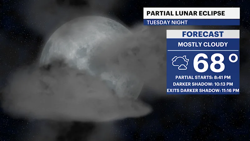 FX_LunarEclipse_Partial.png