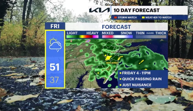 10DAY PANEL WX.PNG