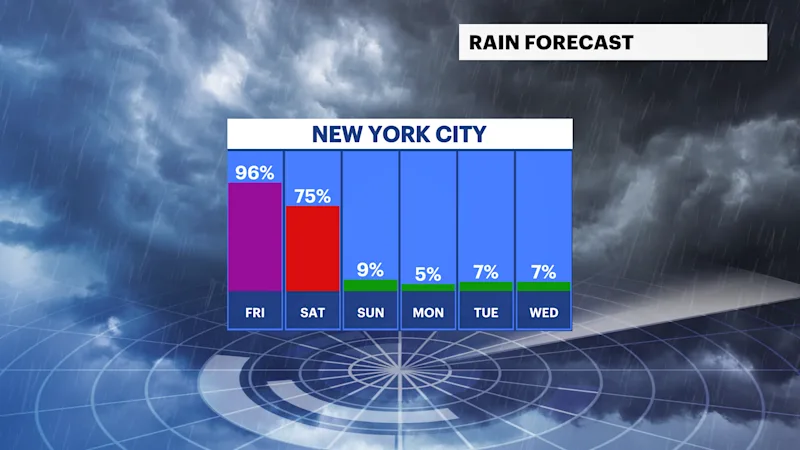 FB_Rain_Day.png