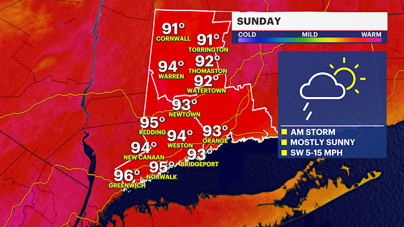 Story image: HEAT ALERT: Summer shows off with extreme temperatures