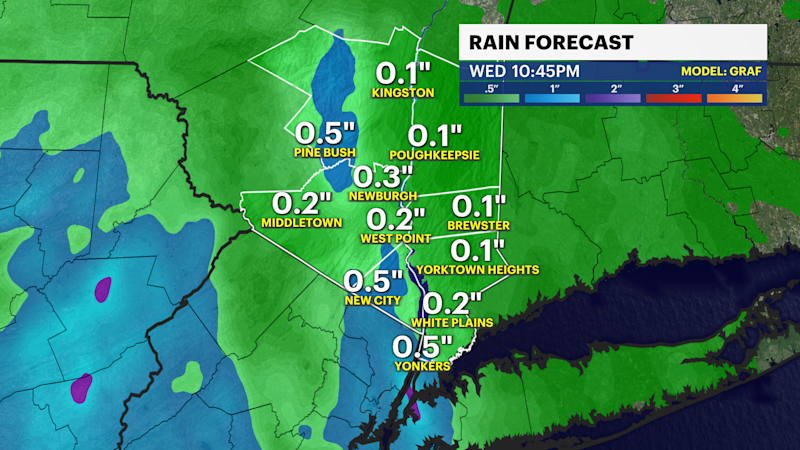 Story image: Scattered rain continues today with more shower chances later this week