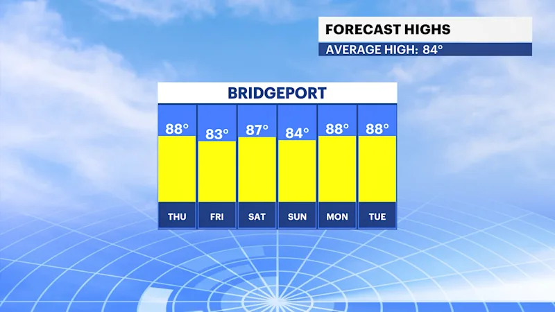 ST_FBP_Temp_High.png