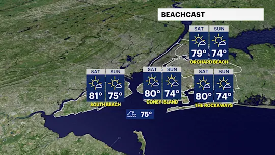 F Beach Weekend NYC