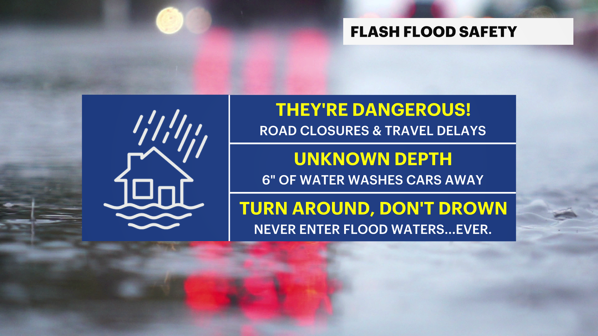 X_Safety_FlashFlood.png