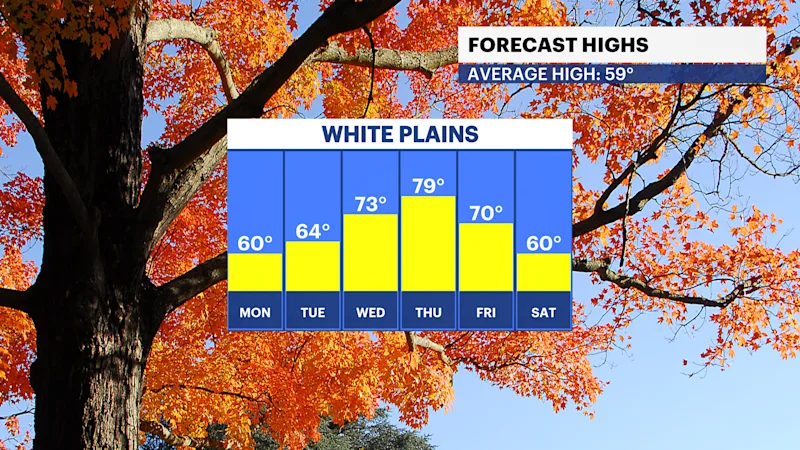 FBP_Temp_High.png