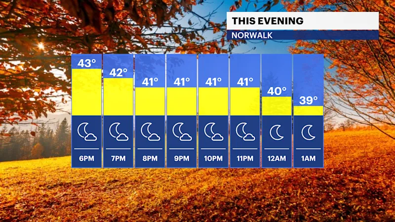 FB_Temp_Sky.png