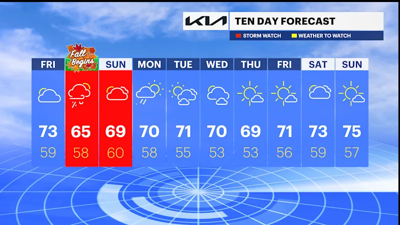 TEN_DAY_NJ.092123.png