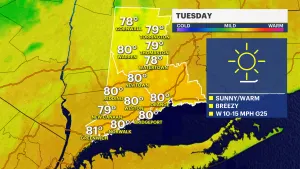 Sunny skies and warm temps for Tuesday in Western Connecticut