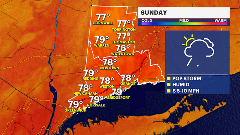 Story image: Humid, stormy Sunday in Connecticut