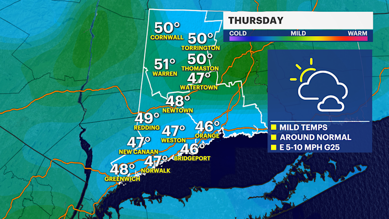 Story image: Coolest day of the week, mild weather returns tomorrow for the long term