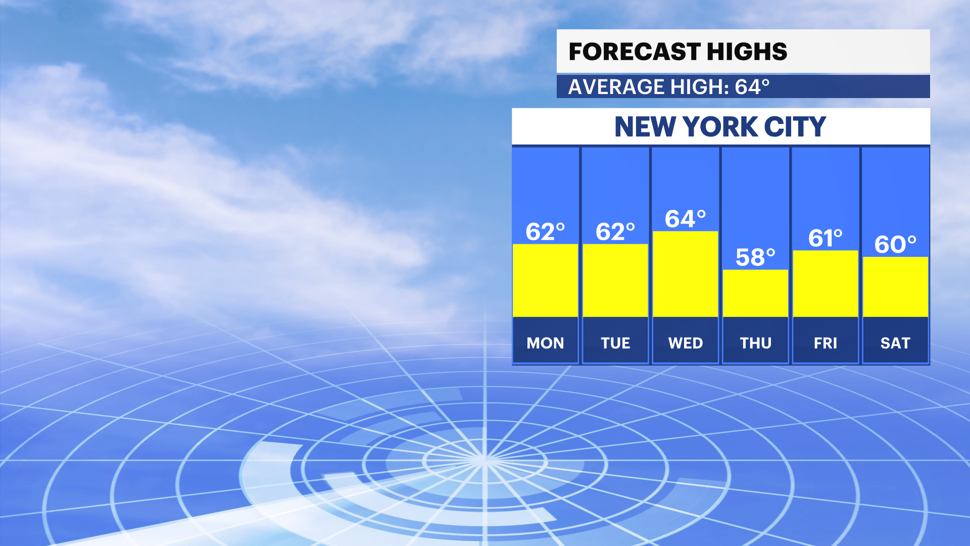 BXBK Sun 04212024 Temp Trend.png