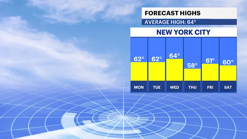 BXBK Sun 04212024 Temp Trend.png