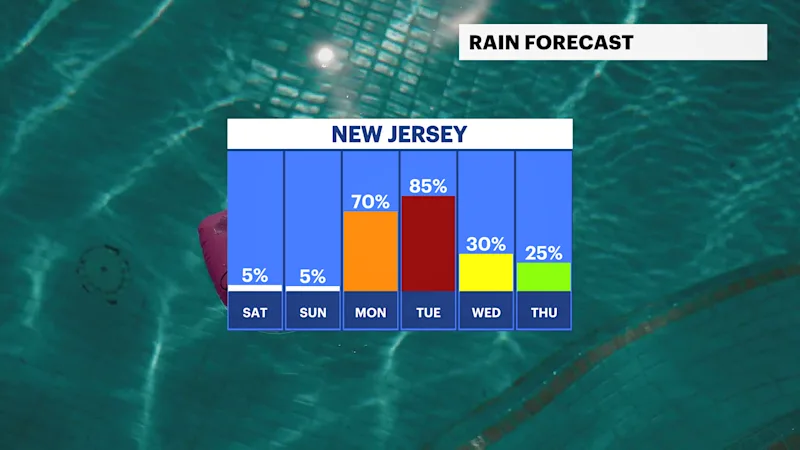 NJ RAIN.png