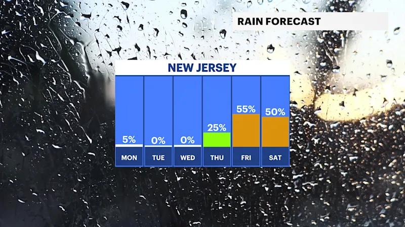 FB_Rain_Day.png