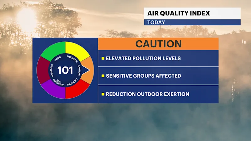 C_AirQuality.png