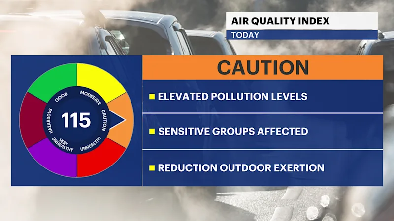 C_AirQuality.png