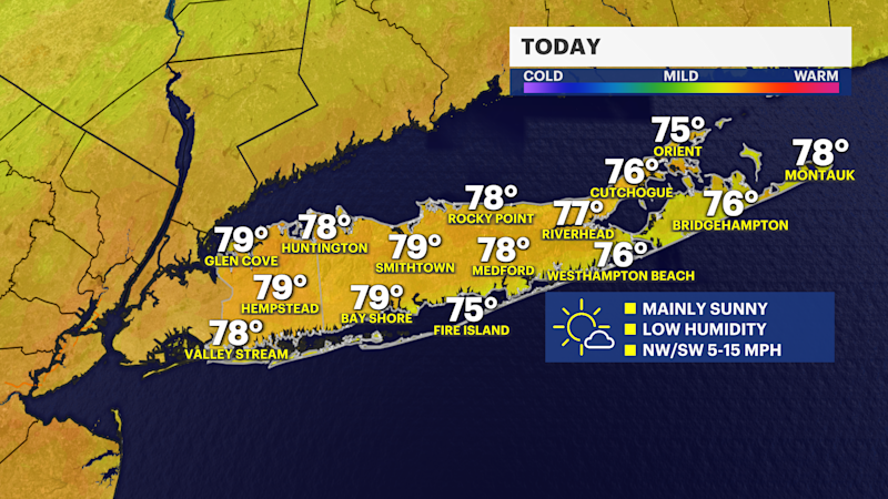 Story image: Sunny and comfortable today; cooler than average through next week