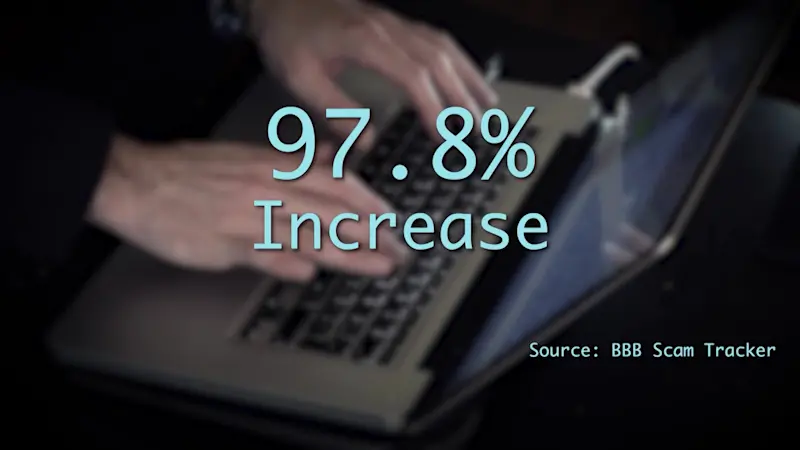 Story image: KIYC: Employment scams on the rise, according to Better Business Bureau