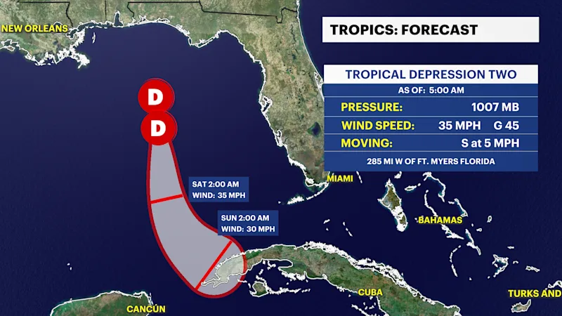 2021_TROPICAL_labels.png