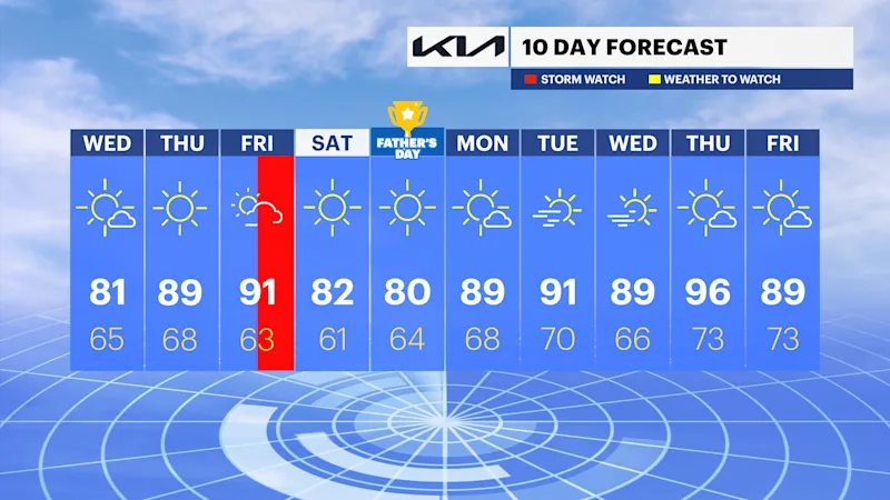 TEN_DAY_NJ061224.png