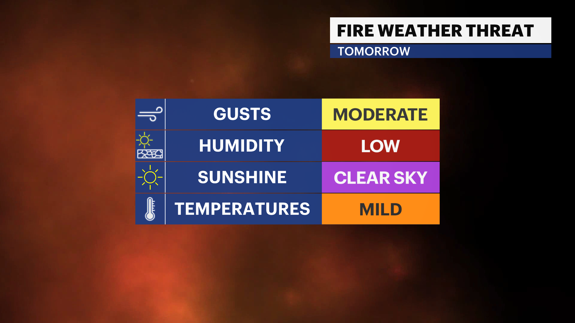FX_Impacts_Fire.png