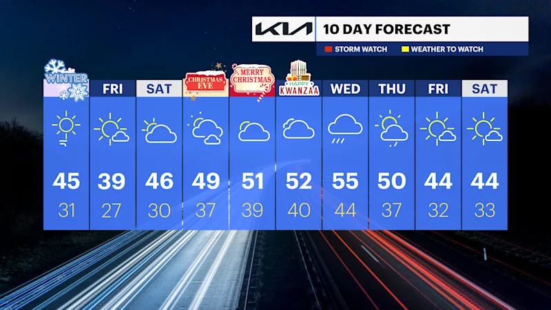 TEN_DAY_NJ122023.png