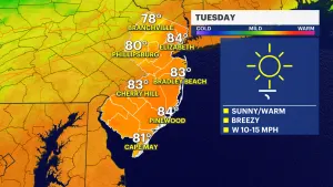 Sunny and warm temps for Tuesday in New Jersey