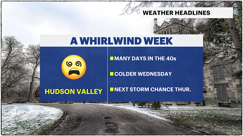 WCHV Sun 02022025 HEADLINES.png