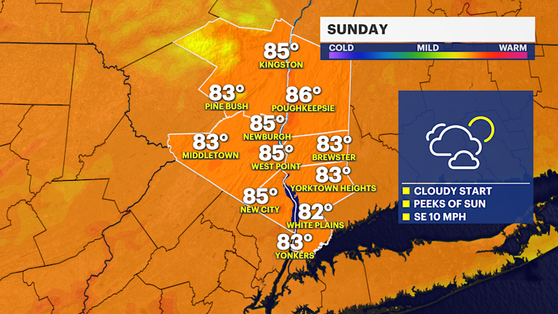 Story image: Warm and humid Sunday in the Hudson Valley; storm chances return Monday